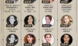 老王家吃瓜视频,揭秘娱乐圈幕后故事