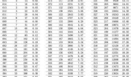 学生午睡时间吃瓜,学生午休时光的悠闲小憩
