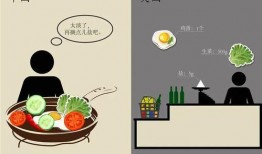 留学前吃瓜,那些让人捧腹的“吃瓜”故事